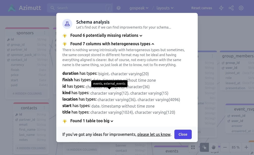 Azimutt analyzer, inconsistent types